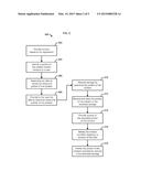 Content Recording And Storage Allocation diagram and image