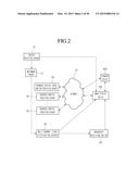 VIDEO DISPLAY DEVICE, TERMINAL DEVICE, AND METHOD THEREOF diagram and image