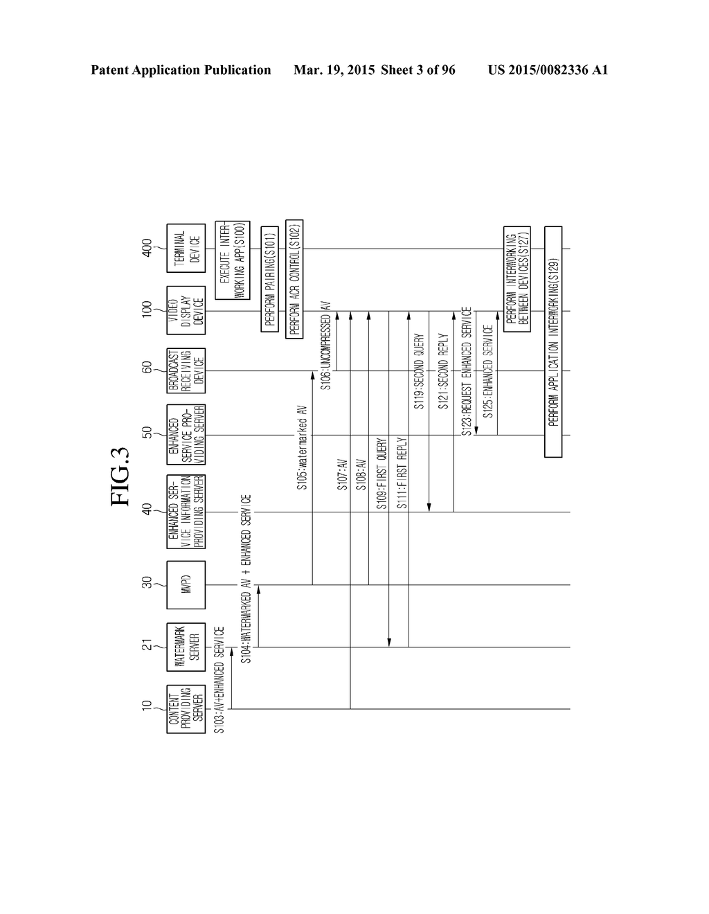 VIDEO DISPLAY DEVICE, TERMINAL DEVICE, AND METHOD THEREOF - diagram, schematic, and image 04