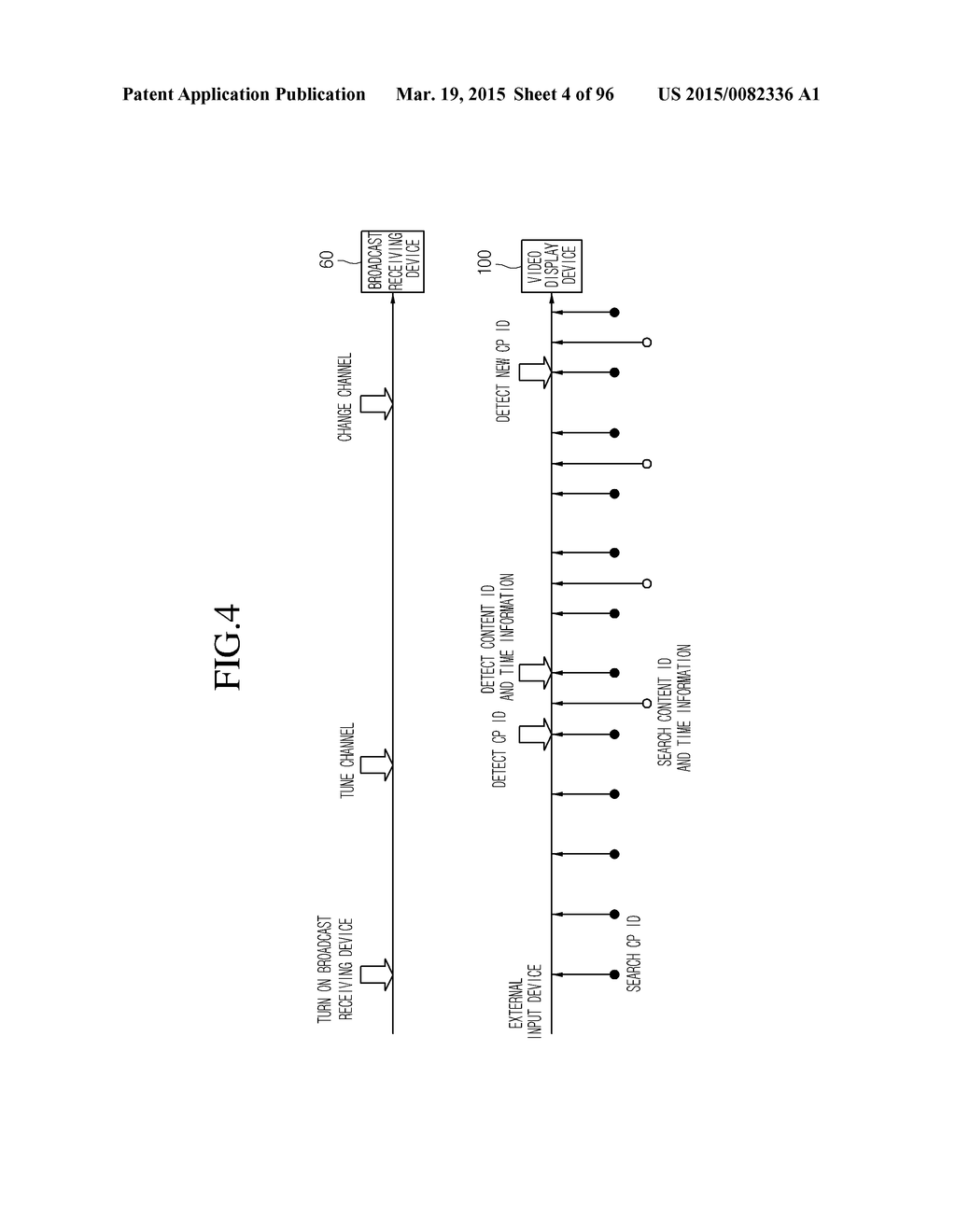 VIDEO DISPLAY DEVICE, TERMINAL DEVICE, AND METHOD THEREOF - diagram, schematic, and image 05