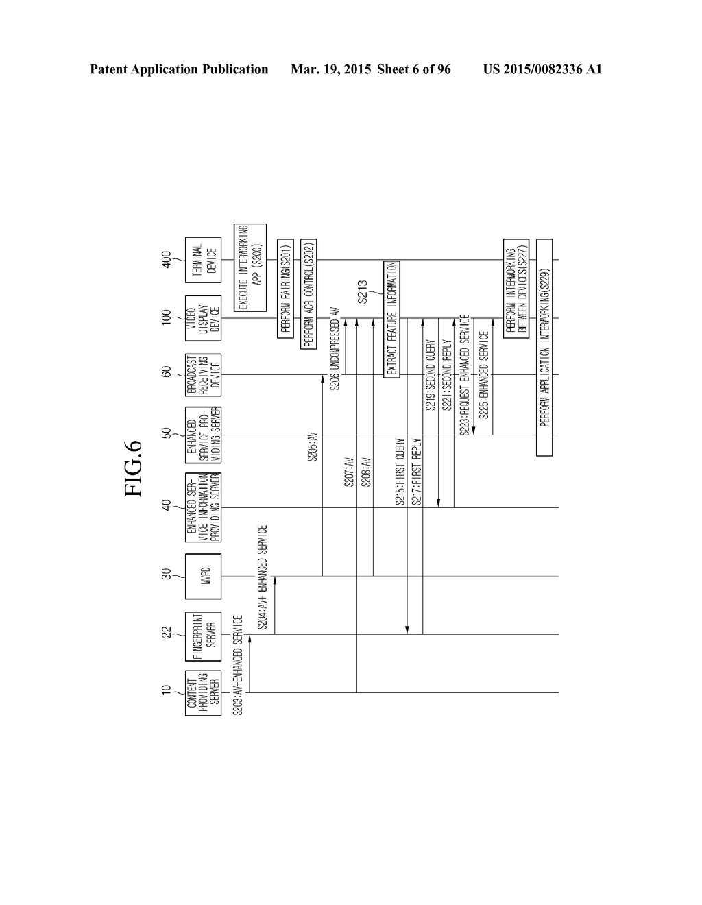 VIDEO DISPLAY DEVICE, TERMINAL DEVICE, AND METHOD THEREOF - diagram, schematic, and image 07