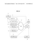 VIDEO DISPLAY DEVICE, TERMINAL DEVICE, AND METHOD THEREOF diagram and image