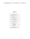 VIDEO DISPLAY DEVICE, TERMINAL DEVICE, AND METHOD THEREOF diagram and image