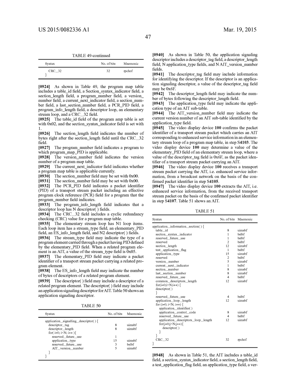 VIDEO DISPLAY DEVICE, TERMINAL DEVICE, AND METHOD THEREOF - diagram, schematic, and image 144