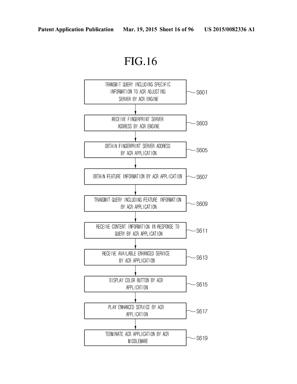 VIDEO DISPLAY DEVICE, TERMINAL DEVICE, AND METHOD THEREOF - diagram, schematic, and image 17