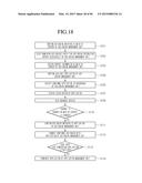 VIDEO DISPLAY DEVICE, TERMINAL DEVICE, AND METHOD THEREOF diagram and image