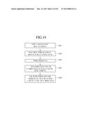 VIDEO DISPLAY DEVICE, TERMINAL DEVICE, AND METHOD THEREOF diagram and image