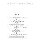 VIDEO DISPLAY DEVICE, TERMINAL DEVICE, AND METHOD THEREOF diagram and image