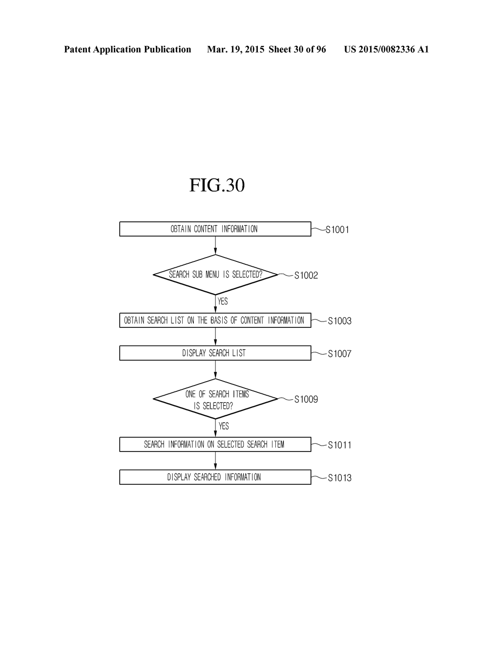 VIDEO DISPLAY DEVICE, TERMINAL DEVICE, AND METHOD THEREOF - diagram, schematic, and image 31