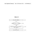 VIDEO DISPLAY DEVICE, TERMINAL DEVICE, AND METHOD THEREOF diagram and image