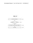 VIDEO DISPLAY DEVICE, TERMINAL DEVICE, AND METHOD THEREOF diagram and image