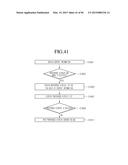 VIDEO DISPLAY DEVICE, TERMINAL DEVICE, AND METHOD THEREOF diagram and image