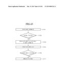 VIDEO DISPLAY DEVICE, TERMINAL DEVICE, AND METHOD THEREOF diagram and image