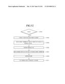 VIDEO DISPLAY DEVICE, TERMINAL DEVICE, AND METHOD THEREOF diagram and image