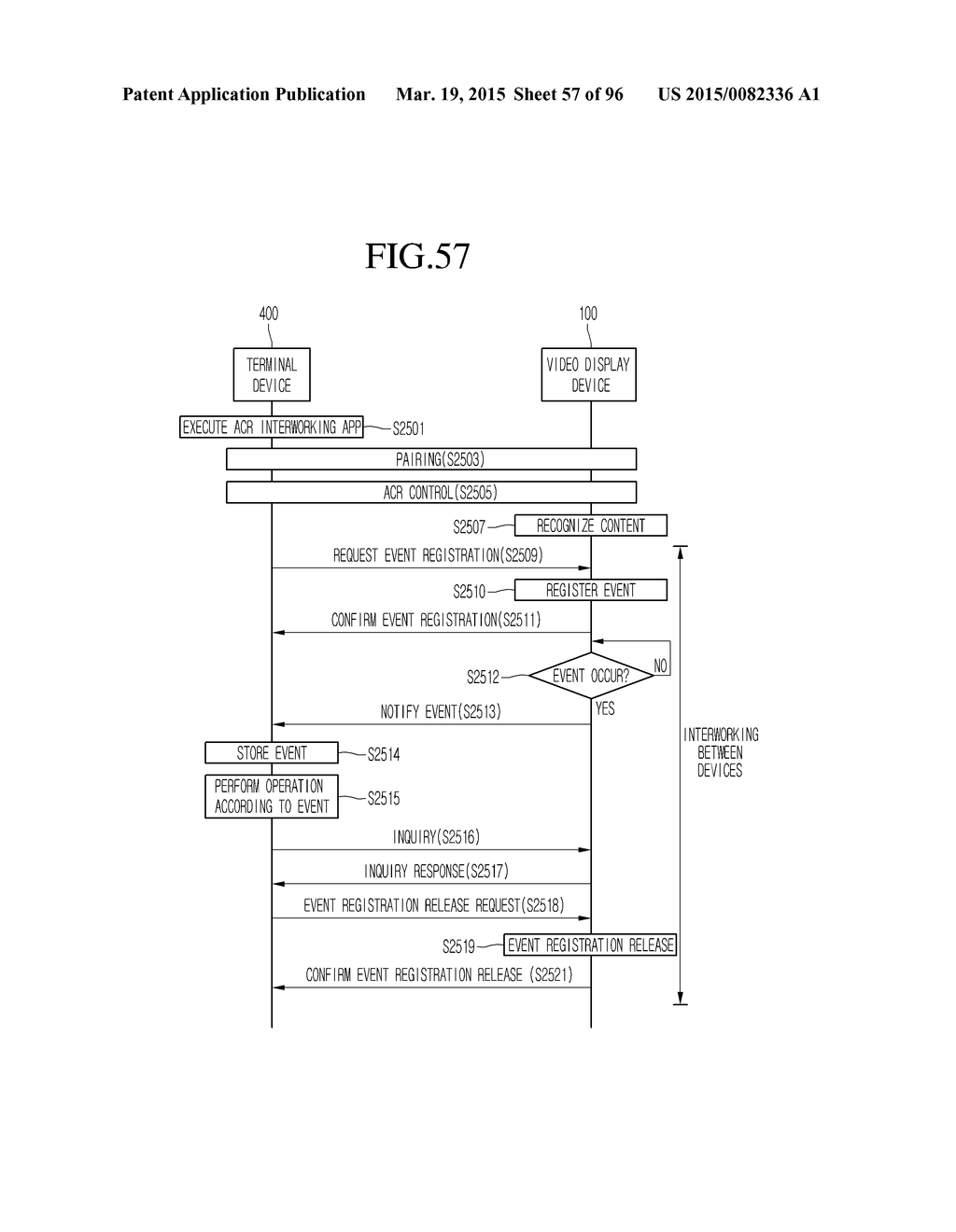 VIDEO DISPLAY DEVICE, TERMINAL DEVICE, AND METHOD THEREOF - diagram, schematic, and image 58