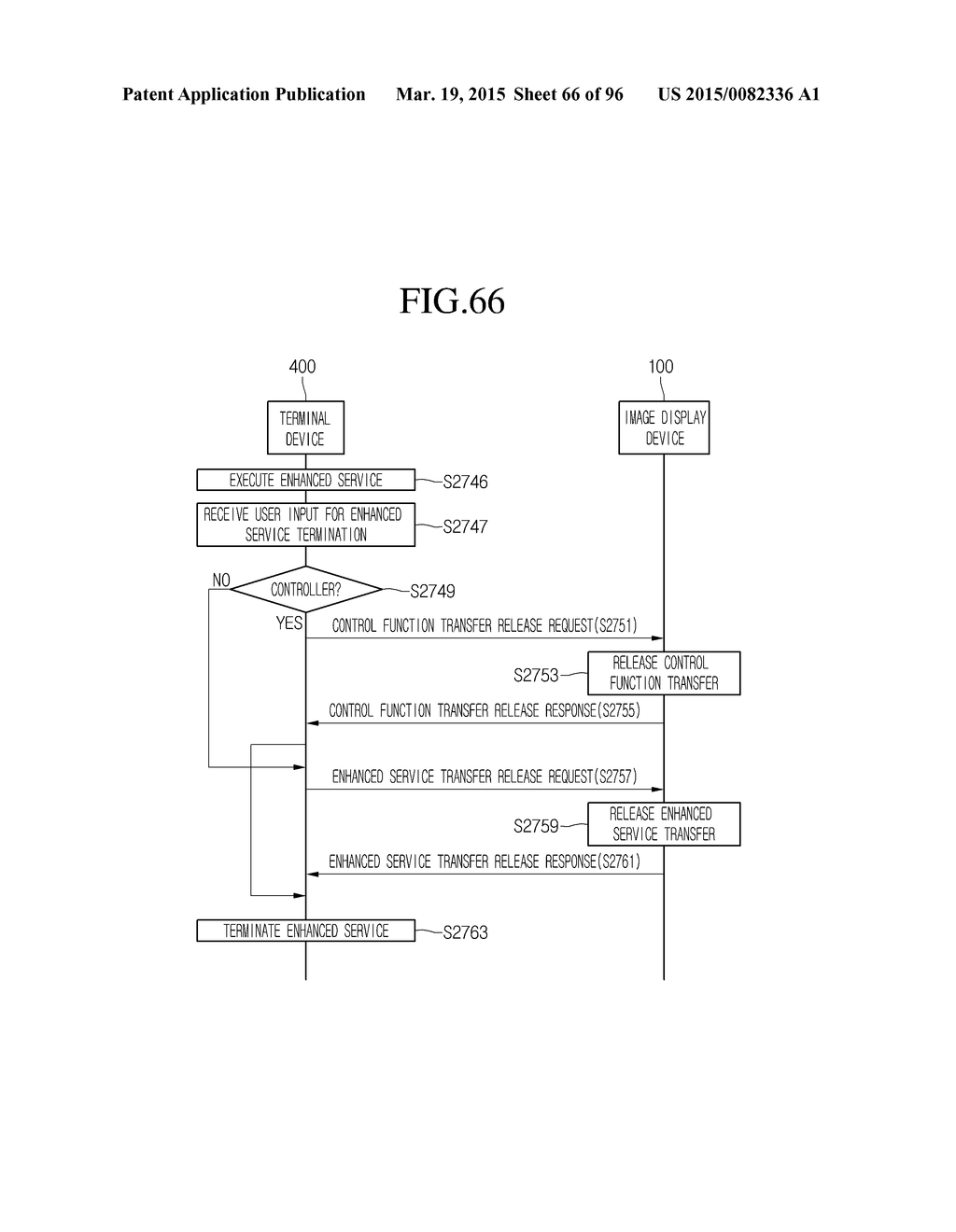 VIDEO DISPLAY DEVICE, TERMINAL DEVICE, AND METHOD THEREOF - diagram, schematic, and image 67