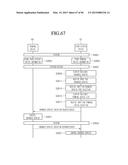 VIDEO DISPLAY DEVICE, TERMINAL DEVICE, AND METHOD THEREOF diagram and image