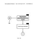 SYSTEM AND METHOD FOR VIEWERS TO COMMENT ON TELEVISION CONTENT FOR DISPLAY     ON REMOTE WEBSITES USING A WEB BROWSER diagram and image