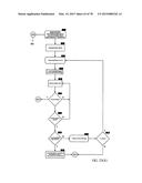 SYSTEM AND METHOD FOR VIEWERS TO COMMENT ON TELEVISION CONTENT FOR DISPLAY     ON REMOTE WEBSITES USING A WEB BROWSER diagram and image