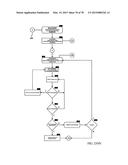 SYSTEM AND METHOD FOR VIEWERS TO COMMENT ON TELEVISION CONTENT FOR DISPLAY     ON REMOTE WEBSITES USING A WEB BROWSER diagram and image