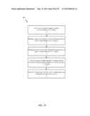 SYSTEM AND METHOD FOR VIEWERS TO COMMENT ON TELEVISION CONTENT FOR DISPLAY     ON REMOTE WEBSITES USING A WEB BROWSER diagram and image