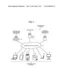 DISTRIBUTION MANAGEMENT APPARATUS AND DISTRIBUTION MANAGEMENT SYSTEM diagram and image