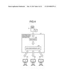 DISTRIBUTION MANAGEMENT APPARATUS AND DISTRIBUTION MANAGEMENT SYSTEM diagram and image