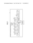 DISTRIBUTION MANAGEMENT APPARATUS AND DISTRIBUTION MANAGEMENT SYSTEM diagram and image