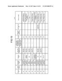 DISTRIBUTION MANAGEMENT APPARATUS AND DISTRIBUTION MANAGEMENT SYSTEM diagram and image