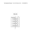 DISTRIBUTION MANAGEMENT APPARATUS AND DISTRIBUTION MANAGEMENT SYSTEM diagram and image