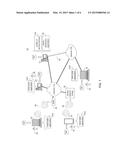 MANAGING QUALITY OF EXPERIENCE FOR MEDIA TRANSMISSIONS diagram and image