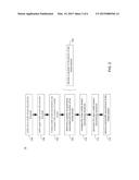 MANAGING QUALITY OF EXPERIENCE FOR MEDIA TRANSMISSIONS diagram and image