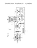 Communication Gateway for Facilitating Communications With a Supervisory     Control and Data Aquisition System diagram and image