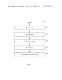 Secure Messaging diagram and image