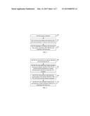 SECURE ESTABLISHMENT METHOD, SYSTEM AND DEVICE OF WIRELESS LOCAL AREA     NETWORK diagram and image