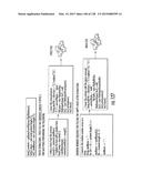 SPACE-TIME SEPARATED AND JOINTLY EVOLVING RELATIONSHIP-BASED NETWORK     ACCESS AND DATA PROTECTION SYSTEM diagram and image