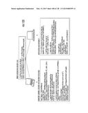 SPACE-TIME SEPARATED AND JOINTLY EVOLVING RELATIONSHIP-BASED NETWORK     ACCESS AND DATA PROTECTION SYSTEM diagram and image