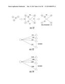 SPACE-TIME SEPARATED AND JOINTLY EVOLVING RELATIONSHIP-BASED NETWORK     ACCESS AND DATA PROTECTION SYSTEM diagram and image