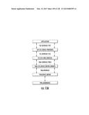 SPACE-TIME SEPARATED AND JOINTLY EVOLVING RELATIONSHIP-BASED NETWORK     ACCESS AND DATA PROTECTION SYSTEM diagram and image