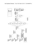 SPACE-TIME SEPARATED AND JOINTLY EVOLVING RELATIONSHIP-BASED NETWORK     ACCESS AND DATA PROTECTION SYSTEM diagram and image