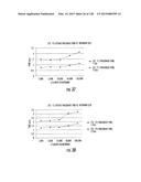 SPACE-TIME SEPARATED AND JOINTLY EVOLVING RELATIONSHIP-BASED NETWORK     ACCESS AND DATA PROTECTION SYSTEM diagram and image