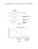 SPACE-TIME SEPARATED AND JOINTLY EVOLVING RELATIONSHIP-BASED NETWORK     ACCESS AND DATA PROTECTION SYSTEM diagram and image