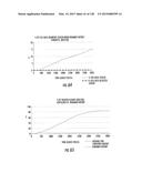 SPACE-TIME SEPARATED AND JOINTLY EVOLVING RELATIONSHIP-BASED NETWORK     ACCESS AND DATA PROTECTION SYSTEM diagram and image