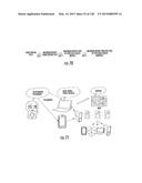 SPACE-TIME SEPARATED AND JOINTLY EVOLVING RELATIONSHIP-BASED NETWORK     ACCESS AND DATA PROTECTION SYSTEM diagram and image