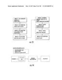 SPACE-TIME SEPARATED AND JOINTLY EVOLVING RELATIONSHIP-BASED NETWORK     ACCESS AND DATA PROTECTION SYSTEM diagram and image