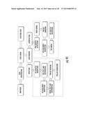 SPACE-TIME SEPARATED AND JOINTLY EVOLVING RELATIONSHIP-BASED NETWORK     ACCESS AND DATA PROTECTION SYSTEM diagram and image