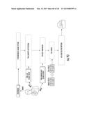 SPACE-TIME SEPARATED AND JOINTLY EVOLVING RELATIONSHIP-BASED NETWORK     ACCESS AND DATA PROTECTION SYSTEM diagram and image