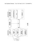 SPACE-TIME SEPARATED AND JOINTLY EVOLVING RELATIONSHIP-BASED NETWORK     ACCESS AND DATA PROTECTION SYSTEM diagram and image