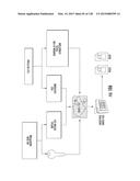 SPACE-TIME SEPARATED AND JOINTLY EVOLVING RELATIONSHIP-BASED NETWORK     ACCESS AND DATA PROTECTION SYSTEM diagram and image