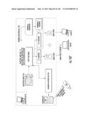 SPACE-TIME SEPARATED AND JOINTLY EVOLVING RELATIONSHIP-BASED NETWORK     ACCESS AND DATA PROTECTION SYSTEM diagram and image